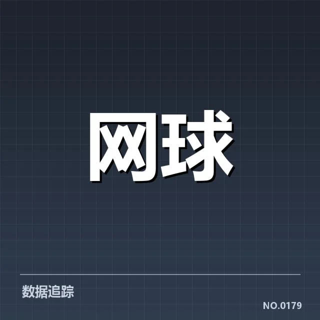主要赛事转播权确认名单及基本数据